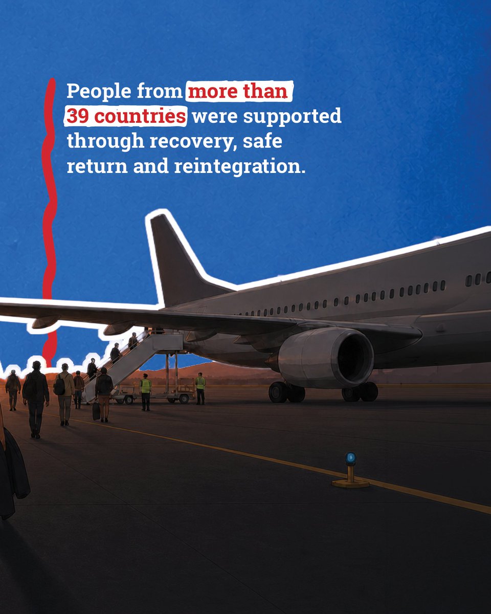 IOMinDRC's tweet photo. Every survivor deserves a chance to rebuild their life. IOM continues to support victims of trafficking through recovery, safe return and reintegration.
#WorldDayAgainstTrafficking #EndHumanTrafficking #IOM #SafeMigration https://t.co/iUgJvDzFTy