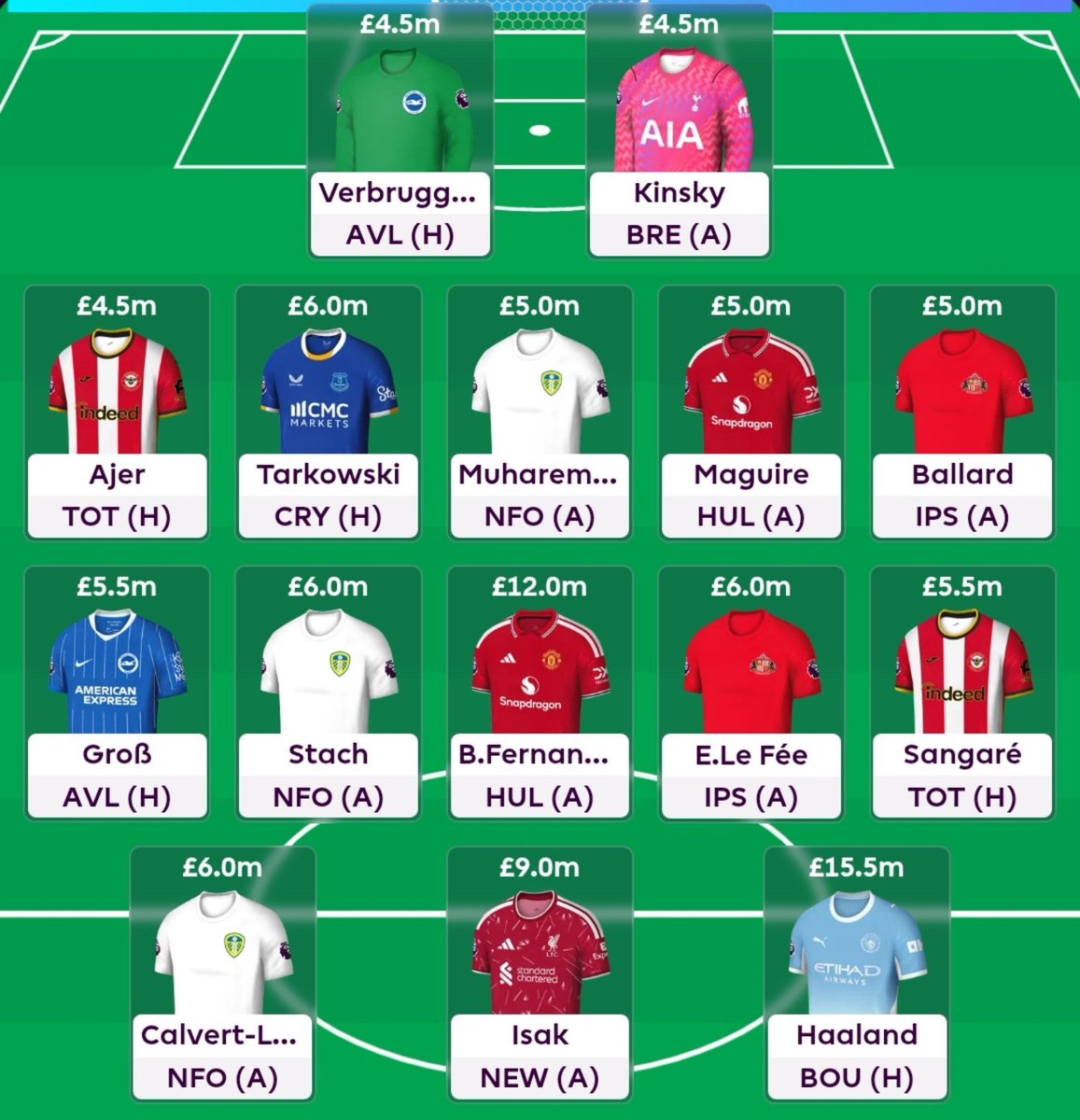 FPL_Marcello tweet picture