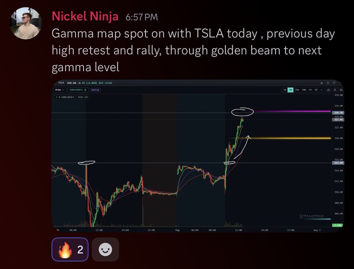 ITM Banks tweet media