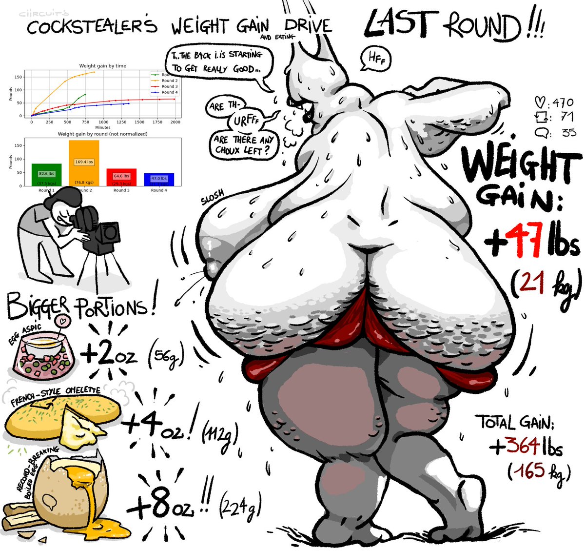 Ciiiiircuit's tweet photo. Alright. 
LAST stretch!
LAST round!
LAST opportunity to get rid of that dress that INEXPLICABLY still survives! https://t.co/cFKEwjCjmY