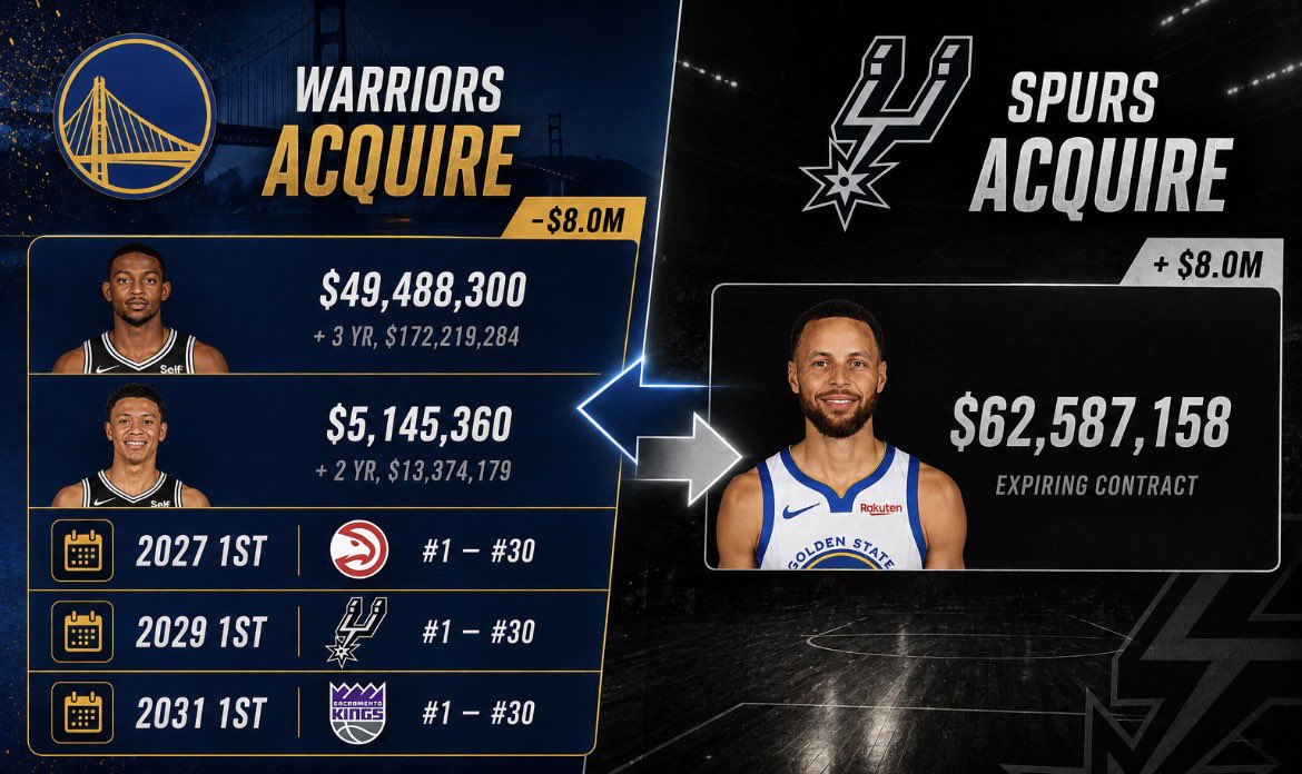 AoC NBA tweet media
