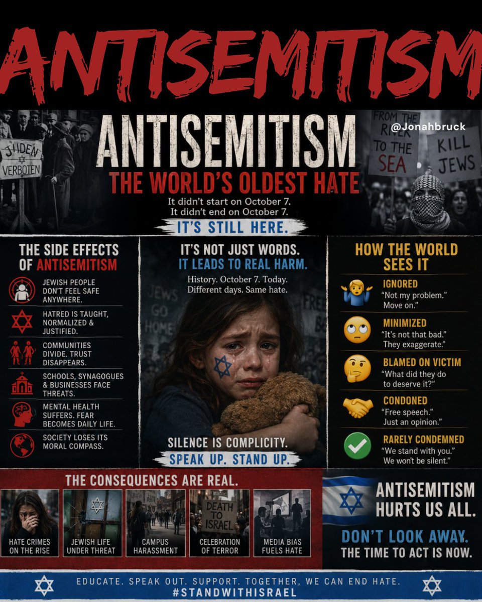 JonahBruck's tweet photo. Silence is complicity. History shows us where hatred left unchecked leadsโwe cannot look away. Itโs still here, and it's time to speak up. ๐ฎ๐ฑ #StandWithIsrael #EndHate #TheTimeToActIsNow https://t.co/yusUB9ozST