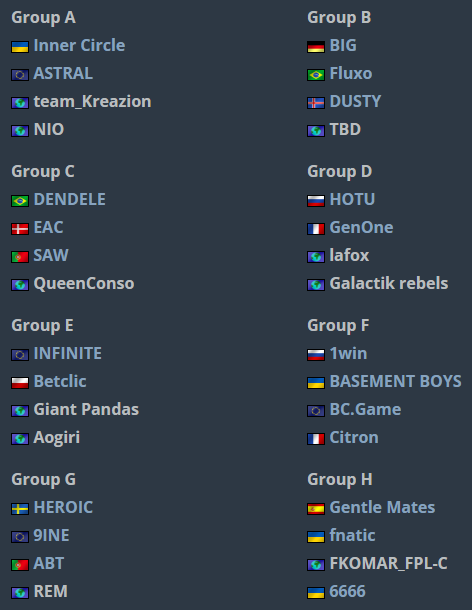 la_scene_gg's tweet photo. 🇫🇷 Les groupes du Last Chance Qualifier de l'EWC sont connus !

Les équipes francophones n'ont pas été épargnées et retrouveront plusieurs légendes dès la phase de groupes. 👀 https://t.co/a6rk5hP6rr