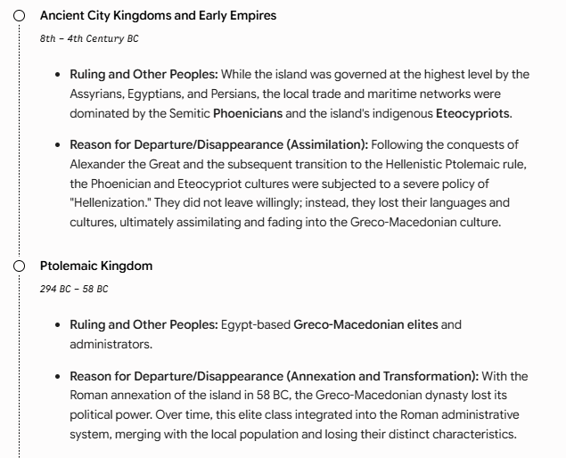 ottokton's tweet photo. @Nostre171552 @Nomas_821 lie is your sport. read
your chart starts from AD but we were talking about beginning that was the claim. so as you can see they were phoenicians and eteocypriots ruled by persians/assyrians/egyptians and greeks changed demoghraphy by force. https://t.co/gCWjWUheBq