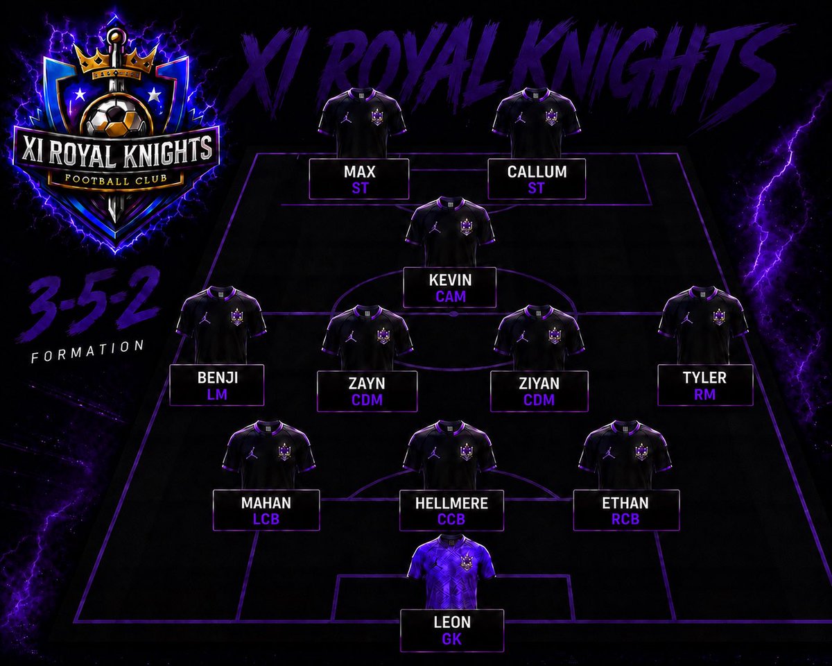 ROYALKnightXI's tweet photo. STARTING LINEUP FOR GAMEDAY1 
UTRK 
MIDWEEK LEAGUE 1 
CONFERENCE B https://t.co/sT1qLRyJSG