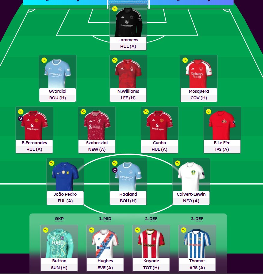fpl__alae's tweet photo. What do you think ?
#FPL #GW1 #FPL_draft https://t.co/4HmUMla7ir