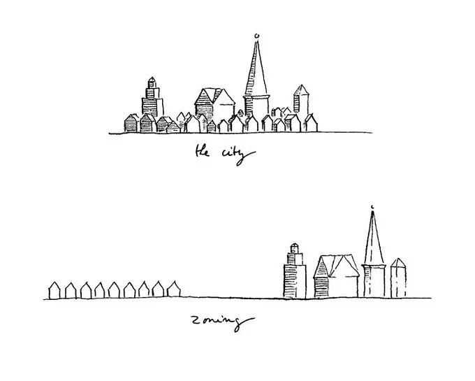 aaron_lubeck's tweet photo. Zoning is an ahistorical anti-city aberration against humanity. https://t.co/gAqk0MC1Bx