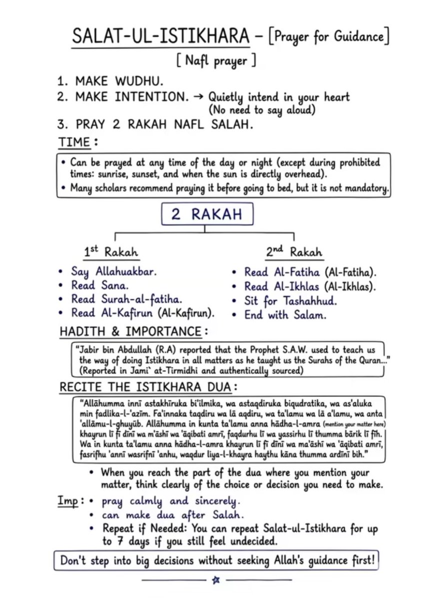 piousdeenn's tweet photo. Salat-ul-Istikhara - (Prayer for Guidance) https://t.co/AFXQHSrLSL
