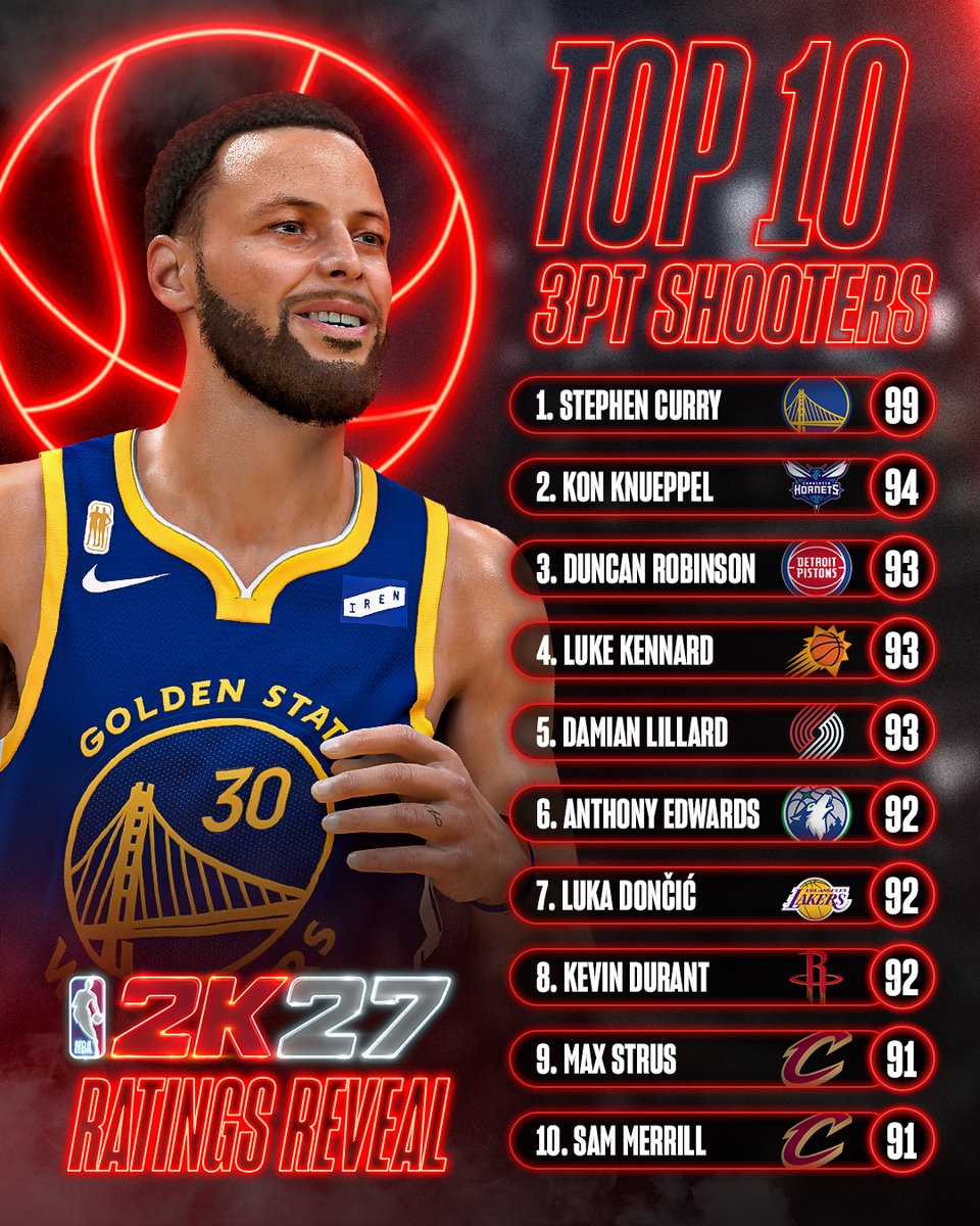 NBA 2K tweet media