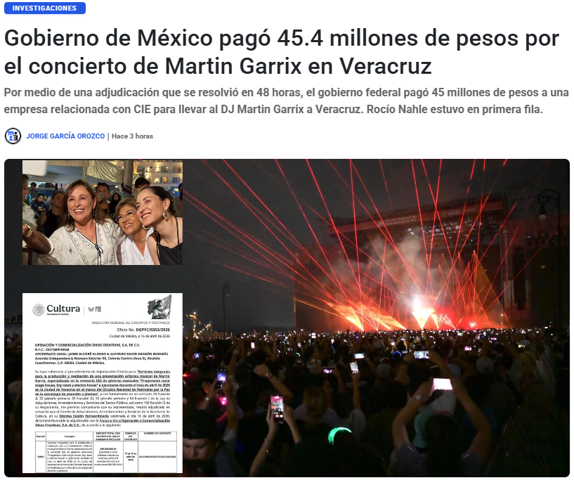 emeequis's tweet photo. 🎧 $45.4 millones de pesos del erario por un concierto "gratuito": la Secretaría de Cultura pagó la presentación de Martin Garrix en Veracruz mediante adjudicación directa y a solo 48 horas del evento. Una investigación de @jorgegogdl para EMEEQUIS. https://t.co/j9WhGm4qRZ https://t.co/l0jeZNDGNC