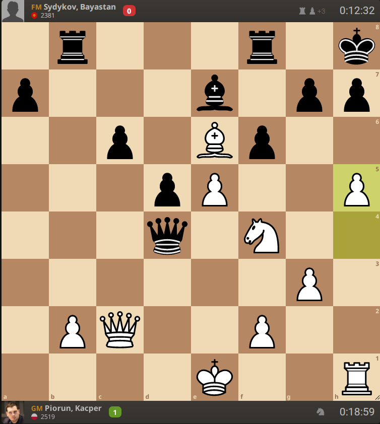 askavrukh's tweet photo. After White last move 28.h5  Black resigned in this position. Maybe a bit premature?🧐 https://t.co/r9wG4GGsty