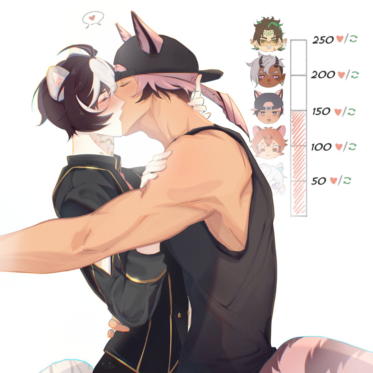 JaewonVT's tweet photo. 🎉 HAPPY BELATED YAOI DAY! 🎉

Did you know, @KageVT_  gives the BEST hugs? They're warm and he smells really good! Oh, and he kisses really well too! 🤭 Big pink and little pink, we're the cutest together~

Happy boykissing from Kagewon! 🦝🐯

#kagexvt #jaepegs https://t.co/S3t81gbQI1