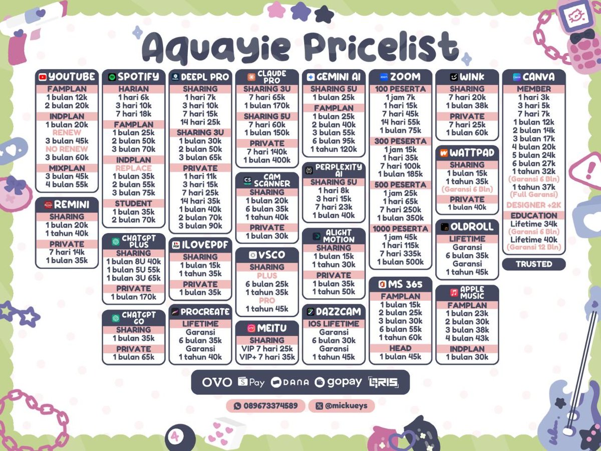 mickueys's tweet photo. @FreezeKy64 aku adaa, bisa langsung copass dan full garansi^^ https://t.co/si7QWM0m3p