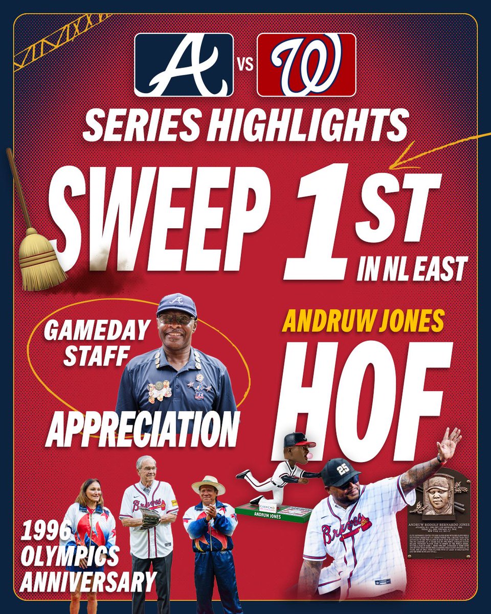 TruistPark's tweet photo. Had a pretty sweep weekend 😃 https://t.co/LpYAsPOAxS