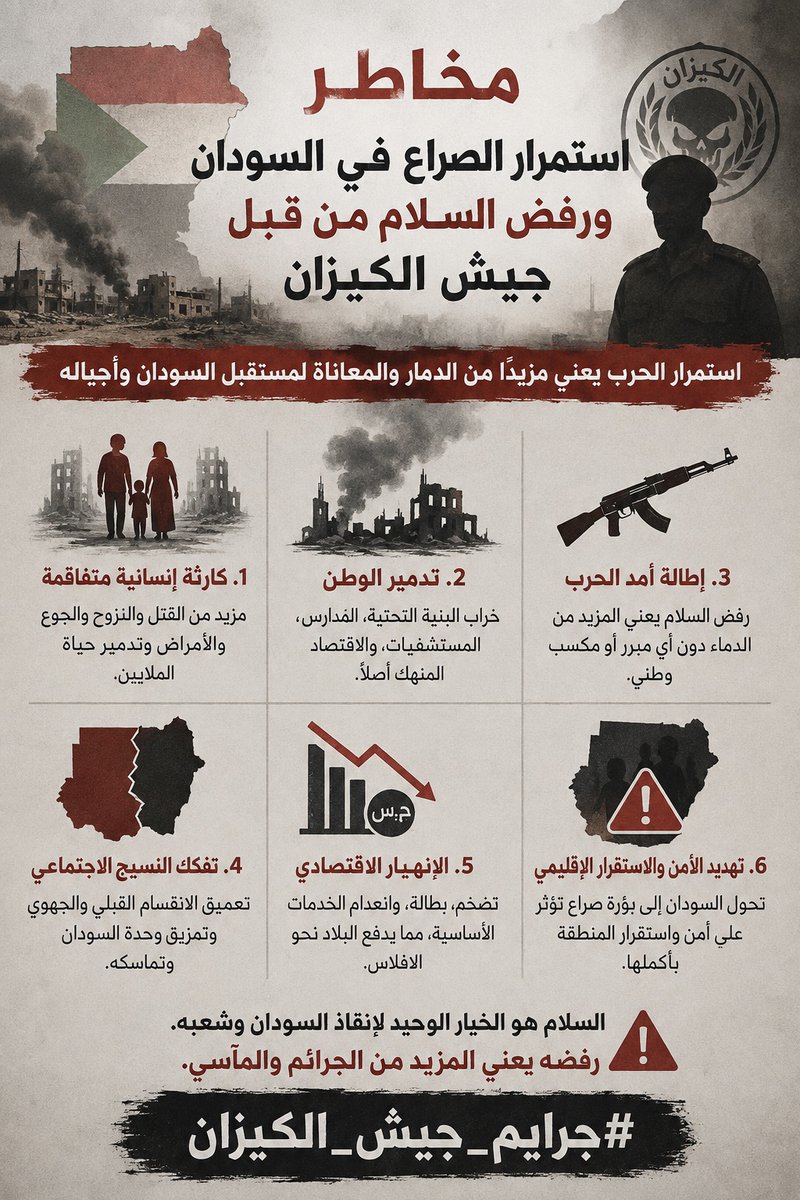 AAlwlyd99124's tweet photo. أرواح الأبرياء والمرضى في رقاب من أشعلوا هذه الحرب ودمروا المستشفيات. #جرايم_جيش_الكيزان #السودان https://t.co/MlKb5qv56H
