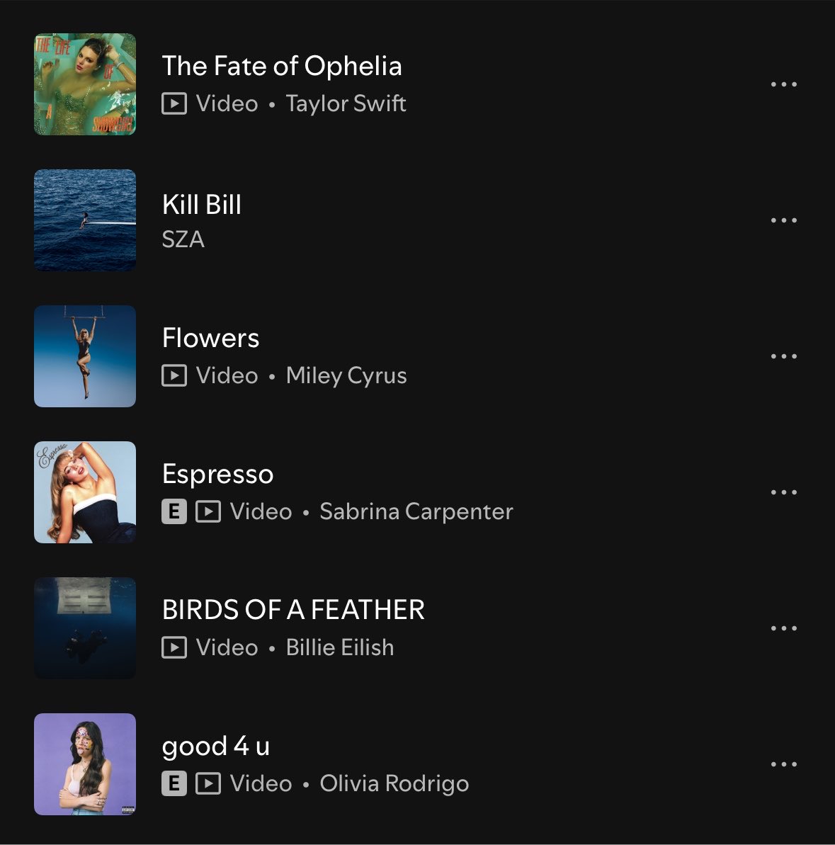 positionses's tweet photo. what's the biggest female hit of the 2020s ? https://t.co/IGsYDyHaPg