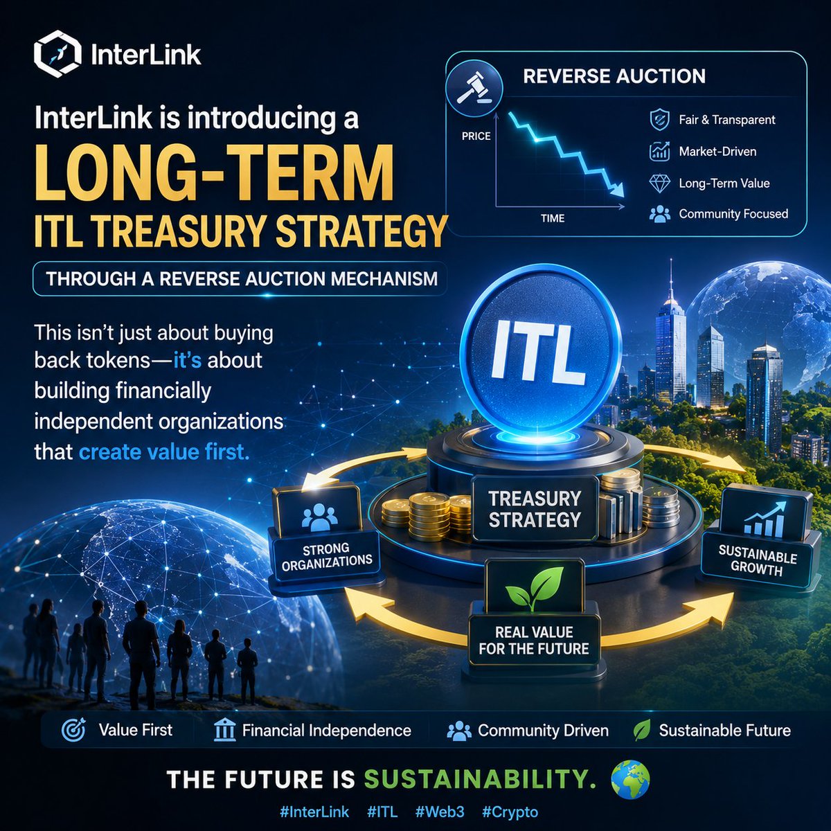 Pl_Pravalika's tweet photo. InterLink is introducing a long-term ITL Treasury Strategy through a Reverse Auction mechanism.
This isn't just about buying back tokens—it's about building financially independent organizations that create value first.
The future is sustainability. 🌍
#InterLink #ITL #ITLG https://t.co/wvH05jAO83