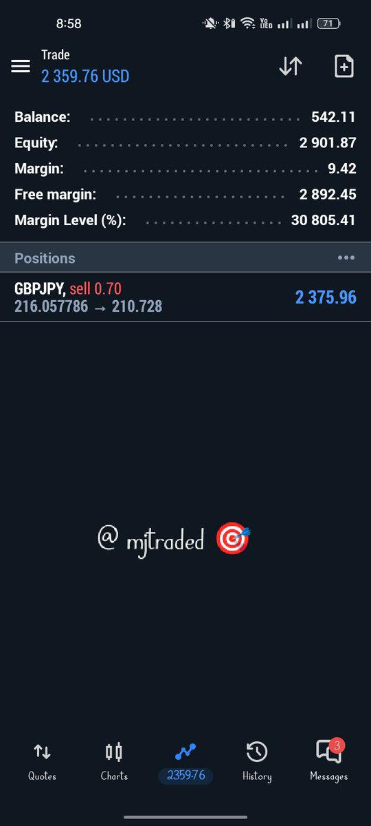 mjsquare001's tweet photo. 3 days after Yen dominance 🦍💰 https://t.co/bhEtxrRWBC