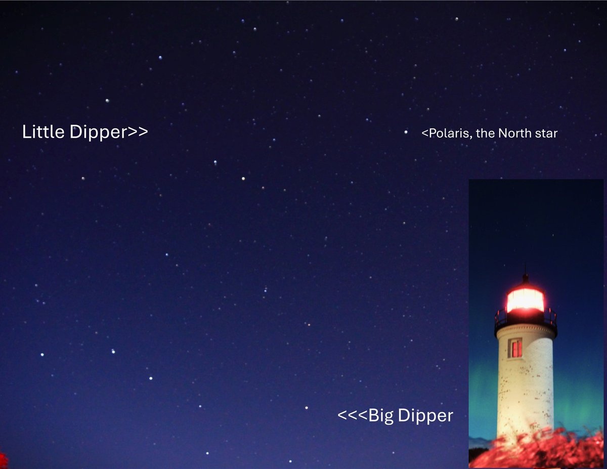 redcrowpro's tweet photo. Ursa Minor the Lesser Bear contains the Little Dipper https://t.co/kzlYVUVmC9