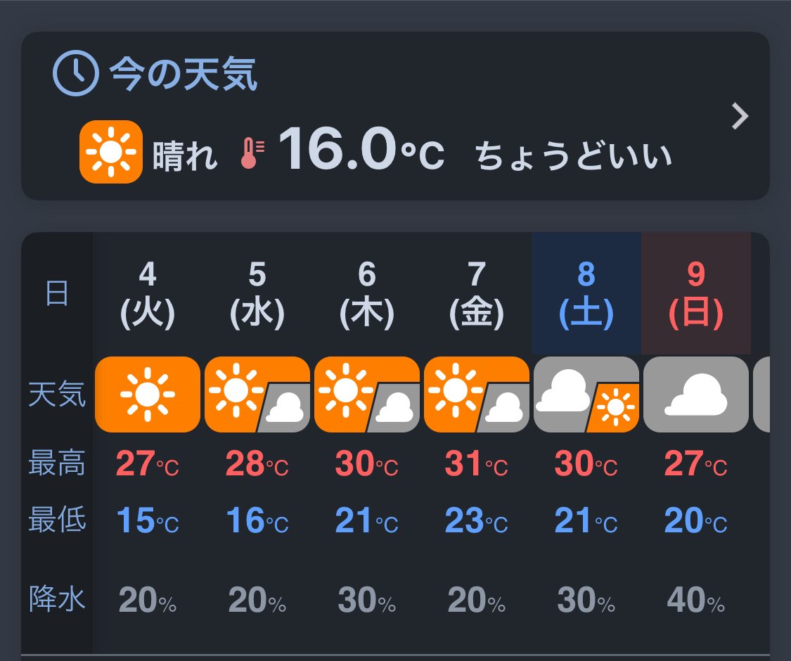 _fuutei's tweet photo. きょうまですずしい。 https://t.co/94FOZs2zQ0