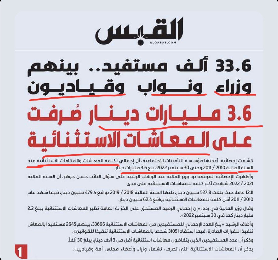 ferasaloan's tweet photo. حبيت أضيق خلق المتقاعدين قبل النوم

أهوو الآله الحاسبه
عدد المتقاعدين ١٦٠ الف
الأرباح ١.٦ مليار
لو تعطون ١٠٠٠ لكل متقاعد بالسنه

طق طق ططق طق
يطلع ١٦٠ مليون تدفعونها للمتقاعدين 
و يبقى لكم أرباح ١.٤٤ مليار دينار

يعني تدفعون آلاف لمعاشات استثنائية مو دافعين اشتراكات و المتقاعدين ٢٠ د 
 دافعين إشتراكات🤦‍♂️

المهم
ممكن نعرف للاداره و مدراء الصناديق
كم المكافآت السنويه و كم رواتبهم
كم البونص و بدل اجتماعات و سفرات

و اتمنى ان يكون في مجلس الاداره ٣ أعضاء متقاعدين مو وزراء سابقين من اهل الخبره و الطبقه الكادحة

و ودي أعرف منو الوحيد بالديره اللي ماخذ  أكثر من ١٠٠٠٠ دينار معاش استثنائي🤔
أكيد فلته

و تقولون عجز إكتواري🥳
@TaminatKw