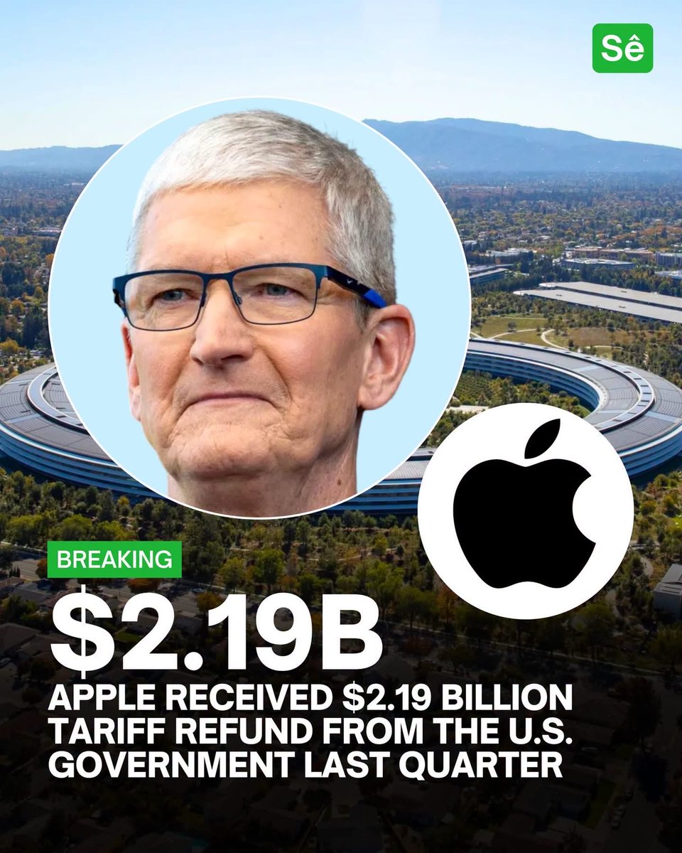 stocksengine's tweet photo. $AAPL confirmed during its Q3 earnings report that it received an estimated $2.19 billion tariff refund from the U.S. government. The refund helped boost earnings and contributed to Apple’s Q3 earnings beat.

Apple reported a diluted EPS of $2.02, beating Wall Street's consensus estimate of $1.89 by $0.13 per share. The $2.19 billion tariff refund contributed $0.11 per share to the total EPS, accounting for roughly 85% of the $0.13 earnings beat. 

The refund contributed about 2 percentage points to Apple’s gross margin, lifting it to a record 50.1%. Without this rebate, gross margin would have stood closer to 48%. 

The windfall helped drive total EPS up 29% year-over-year to $2.02 on $109.4 billion in revenue. 

Apple previously disclosed paying approximately $3.2 billion to $3.3 billion in total tariff fees. With $2.19 billion recovered, roughly $1 billion in additional tariff repayments is expected in subsequent quarters. 

CEO Tim Cook stated that Apple intends to fully reinvest the tariff refunds within the United States, focusing on domestic manufacturing, supply chains, infrastructure, and R&D facilities.