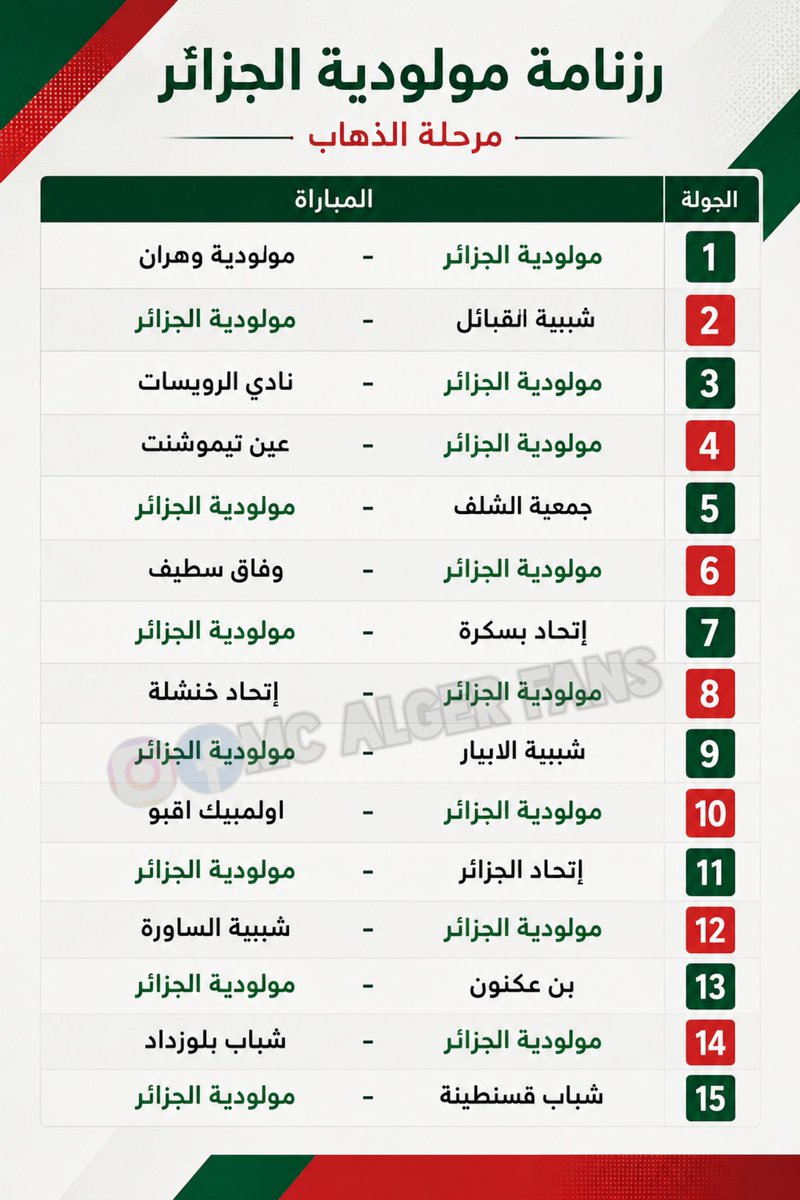 mcalgerfans's tweet photo. رزنامة مولودية الجزائر موسم 2026-2027✅ https://t.co/NiUVotgd94