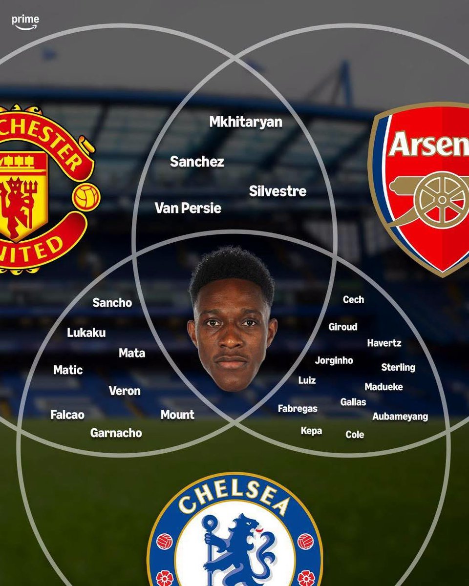 FootyHumour's tweet photo. Danny Welbeck casually creating Premier League history https://t.co/5q9RrGqlGE