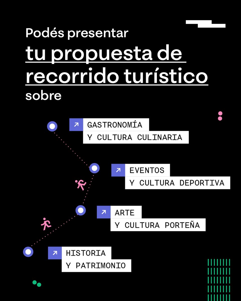 cesbaok's tweet photo. 👉 La #Ciudad tiene más para mostrar que sus circuitos turísticos habituales. Este concurso existe para encontrar a quienes ya lo saben. #OtraVueltaBA 📸🌆

Conocé más en https://t.co/O75Dcai7jj https://t.co/zanf7iWSqo