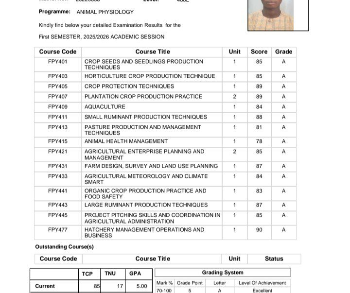 WasiuRa51038522's tweet photo. Two perfect semesters ✅ 
The goal was never just to pass but to be exceptional 

Eyes on the finish line.⏳ 

#funaab https://t.co/r1nDnGRyel
