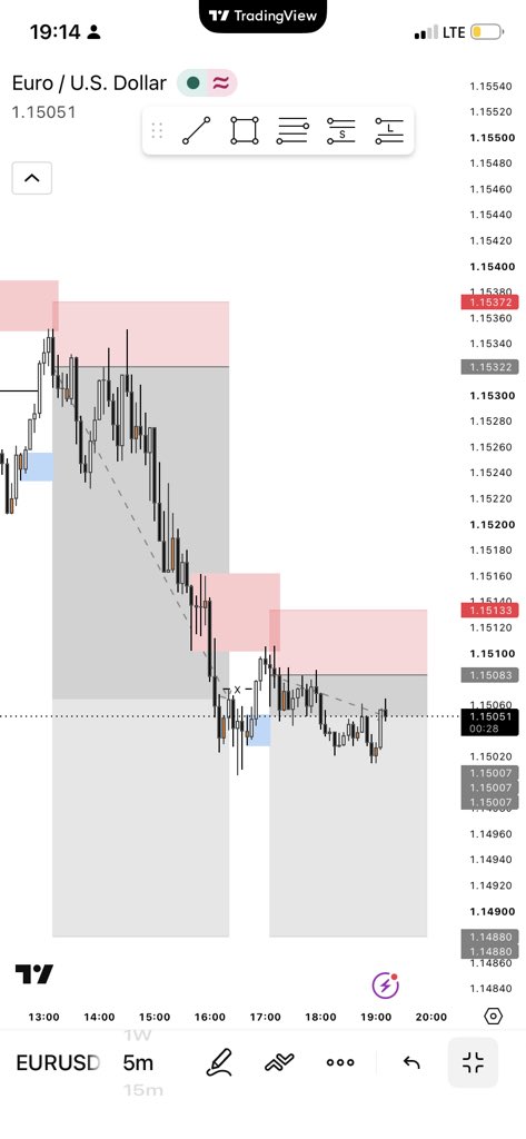 21ccartel's tweet photo. Closed 

Secured 1:5 ✅ https://t.co/MpvodD3M2C