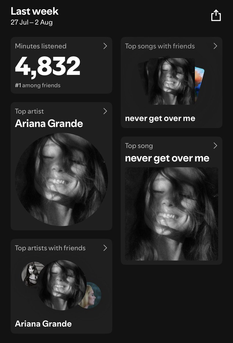 XavierU574480's tweet photo. @arianatorswildt Been following you, and OF COURSE im streaming, been on repeat since release!! 🤍✨ https://t.co/qphH3UrLsh