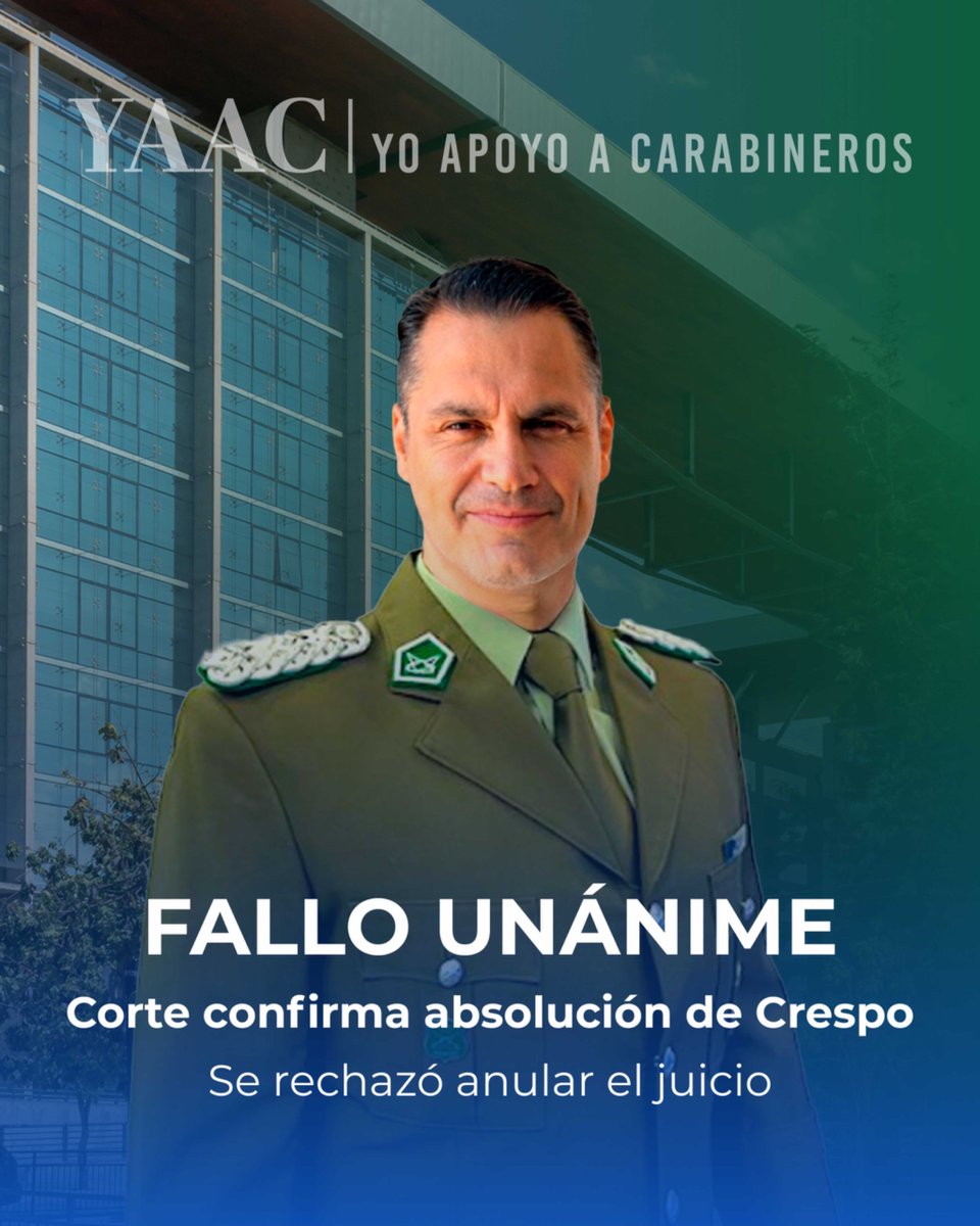ChileYAAC's tweet photo. ¡Fin a la persecución política! 

⚖️ La Corte de Apelaciones de Santiago rechazó de forma unánime el recurso que buscaba anular el juicio contra el exteniente coronel de Carabineros Claudio Crespo, dejando firme su absolución en el caso de Gustavo Gatica.

📌 Con esta resolución se confirma la sentencia dictada en enero por el Cuarto Tribunal Oral en lo Penal de Santiago, que absolvió a Crespo al estimar que actuó bajo el contexto de la legítima defensa privilegiada, aplicando la Ley Nain-Retamal.

✅ Al rechazarse el recurso de nulidad, la absolución queda firme y el proceso judicial concluye con una decisión unánime de la Corte. ⚖️🇨🇱

#Crespo #CrespoInocente #CorteSuprema
#Chile #Seguridad #Carabineros #YAAC #YoApoyoACarabineros