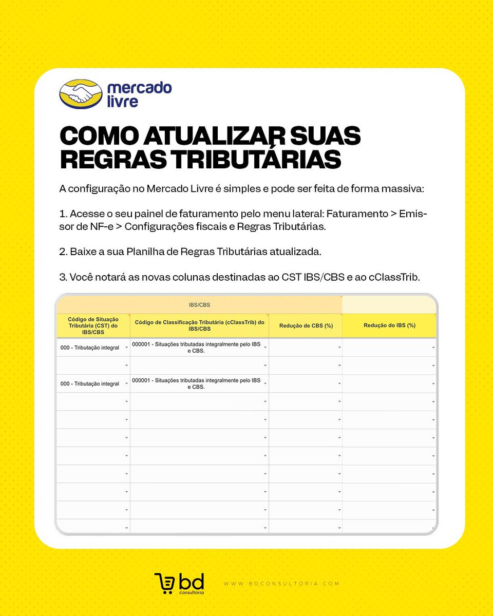 DaroltBruno's tweet photo. 🚨 Atenção, vendedores do Mercado Livre!

🧾 A partir de 03 de agosto, entram em vigor novas exigências para a emissão de NF-e e NFC-e, relacionadas à Reforma Tributária e aos novos impostos IBS e CBS. https://t.co/lOEbTzkiPg