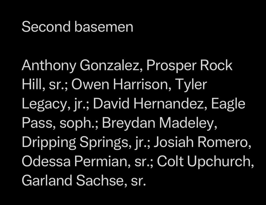 OwenHarrison23's tweet photo. Grateful to have been named All-State (Honorable Mention) after a great spring @weiszpac @zachweisz @CoachCKirby2 @MarlinsBSB @TLbaseball https://t.co/pQ6JTBefwm