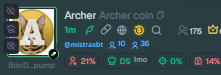 0xYuna99's tweet photo. every doge deriv doesn't have a spacei n the middle

Send ArcherCoin https://t.co/drfGBN9Jk7