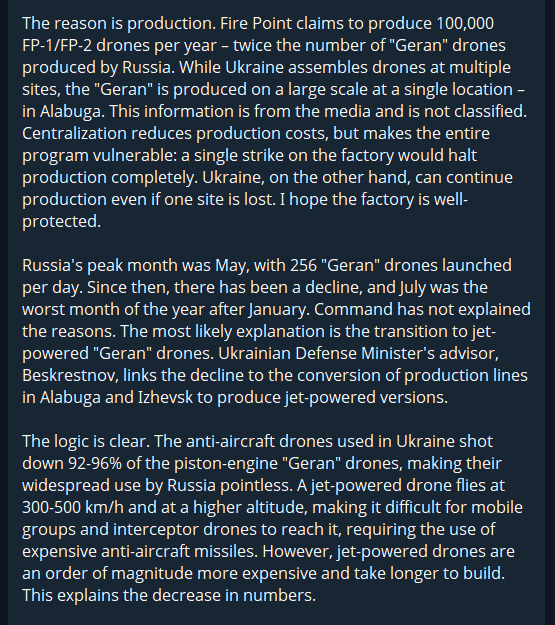 wartranslated's tweet photo. Russian propagandist Tsarev writes that for the fourth consecutive month, Ukraine has been launching several times more drones at Russia than Russia has at Ukraine. Meanwhile, the Russians' "best month" was May, when they launched 256 Gerans in a single day. Since then, there has been a decline, and the Command has provided them with no explanation as to why this happened.