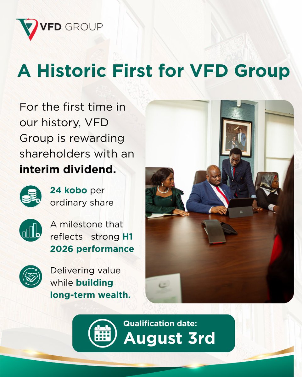 VFDGroup's tweet photo. To every shareholder who has stayed the course: this one is for you. 🤝
For the first time in our history, VFD Group is paying an interim dividend to our shareholders.
📌 24 kobo per ordinary share
📅 Qualification date: August 3rd
#VFDGroup #InterimDividend #WealthCreation https://t.co/7GBzyy7smZ