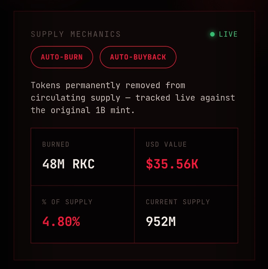 rxonchain tweet picture