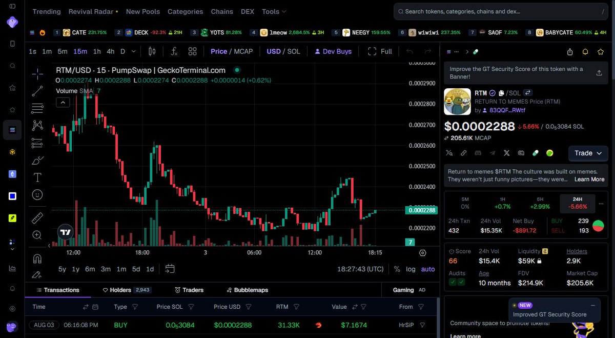 VaelSolana's tweet photo. $RTM at $210k - grabbed a bag here

low cap return plays hit different when the setup is this clean https://t.co/yPQpyY1zdH