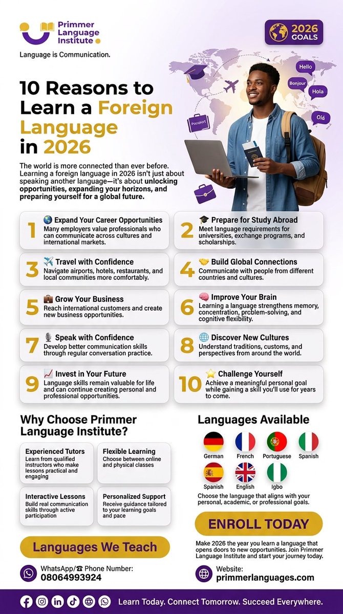 primmerlanguage's tweet photo. 🌎 Ready to unlock new opportunities?
 
Learning a foreign language can boost your career, help you study abroad, expand your network, and build confidence. Start your journey with Primmer Language Institute today!
 
#LanguageLearning #StudyAbroad #CareerGrowth #LearnLanguages https://t.co/mIJrkimqWv