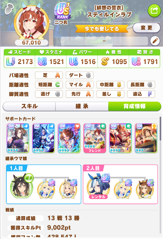 umamusume_note's tweet photo. 📢8月 #リグヒ #LOH
スピ2賢さ2編成も試してみました！ #ウマ娘
数回育成した結果…

🌟SP9000～9400！✨
パワーだけは、少し盛りづらいですが💦
ステータス面も安定感がありました😊

今回差しの賢さは💪
エバヤンを軸に、ネイチャ＆タクトも優秀🌸

上振れれば✨まだ上も目指せそうです🔥
（現状は
差し限定なので📒note化予定はありませんが、
反響・需要があれば考えます😊💦）