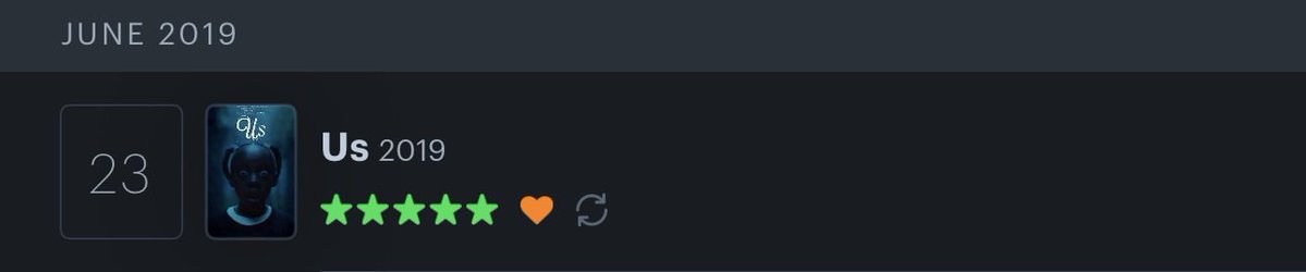 b0netemple's tweet photo. What’s everyone’s first logged movie on letterboxd? This is mine https://t.co/wG5pELuUy7