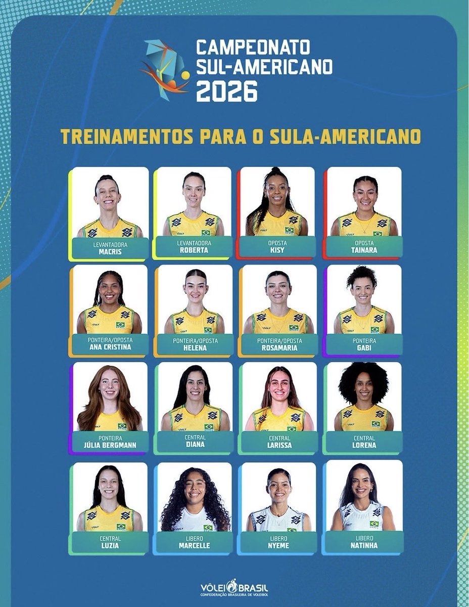 RAM10215's tweet photo. 🇧🇷 16 jogadoras convocadas para os treinamentos visando o Sula-Americano https://t.co/VBhoG0SOdS