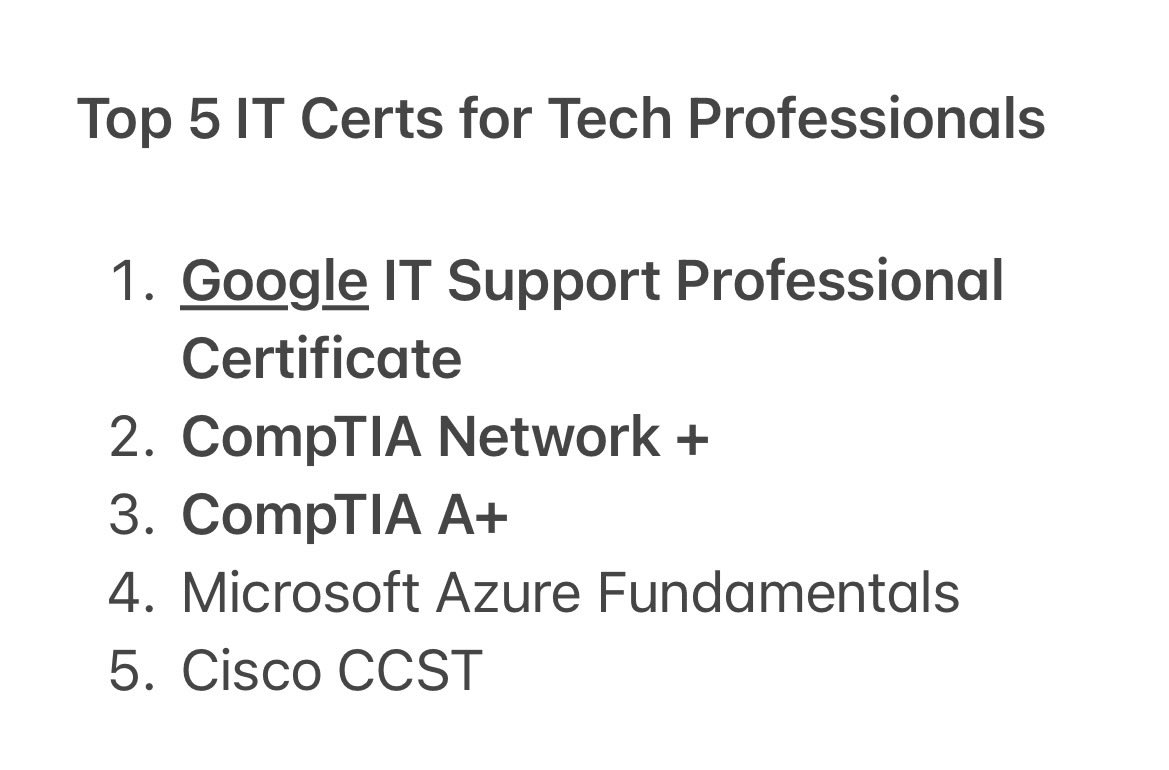 NextLvlNick's tweet photo. Top 5 IT Certifications looking into completing for Education and Work Resume Updates 

#ITcareers #Techprofessionals #DoITRight https://t.co/4GsNHMBvnz