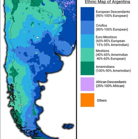 BenDovermano's tweet photo. @CelestinChando_ @DMJXBOX @pierrepierrezxc @imVidol The vast majority of argentinians ARE mestizo, only the coast are european descendants, everything else is criollo/mestizo. https://t.co/pyLhFhv8ic