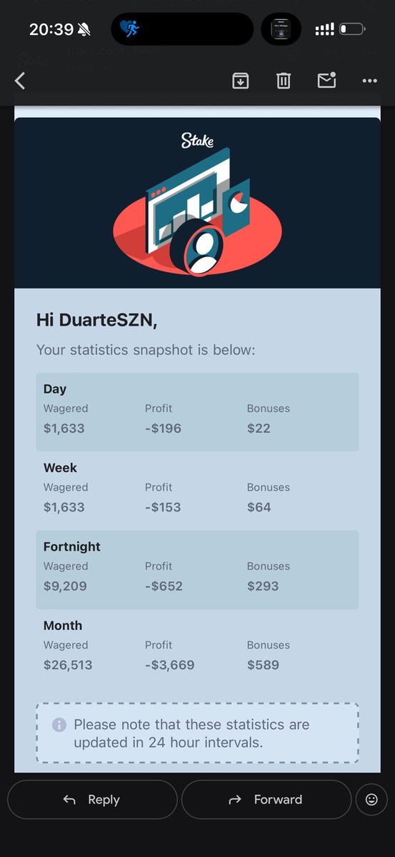 SuaveMint's tweet photo. How much you guys think my Stake Monthly is going to be?😬🔻 https://t.co/E2zFp1mqaQ