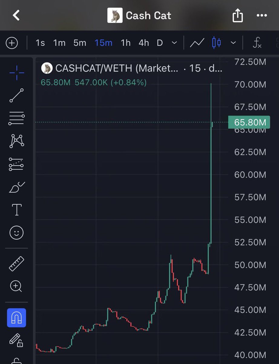 KavalSays's tweet photo. Robinhood listing? https://t.co/jpeM2QDTw7