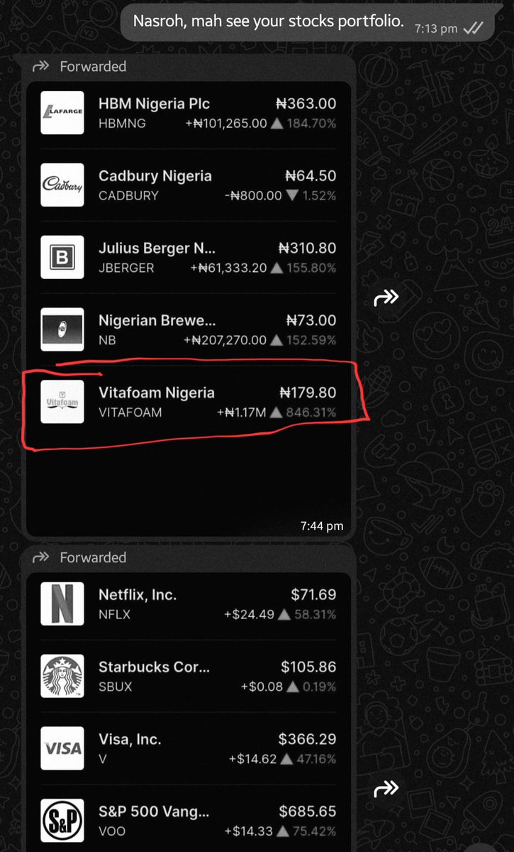 Rufyb's tweet photo. I am always very excited about Nasroh's stock investing experience. There is a context to it.

Nasroh is one of the most contented humans I have ever met and she does not do more than herself.

In her most difficult moment, she managed to save up ₦500k. That was in 2020. She thought to invest that money but she had limited information.

Unfortunately, she fell victim to one of the scam agritech investments. At the time, those agritech stuff were everywhere. "Buying slots" and all.

Not being able to recover her money really took a toll on Nasroh and it took the grace of God for her to move on from the episode and start all over again. Yeah, she is a baby, but she can also be resilient 🔥.

For a while, she didnt want to hear anything about "investing". Sometime in 2024, I discussed stocks with her. As expected, she wasn't interested. I knew what she had gone through and I understood.

So I took my time to explain what stocks were, the value creation process, the potential return and the risks. Eventually, she agreed to try but only because she was trusting me..

The first few months were the ghetto. Any slight decline like this and she is already in my dm, panicking😀. But I understood her perspective and I'd patiently explain what was happening. Later she stopped checking.

Her decision then paid off, and she has now grown a "thicker" skin. She introduced a few of her friends to me and they all strictly follow my instructions.

Another thing that impressed me most was that she wanted to get a new iPhone sometime ago and she considered selling all or a part of her portfolio to fund part of the purchase costs. But she later didnt touch it and sourced for the money somehow elsewhere. I am proud of her for that.

I already told her privately of how proud I am of her. I wanna tell her publicly too.

By the way, did you see that beast called Vitafoam? Shey I told you then that they can do no wrong in my eyes.