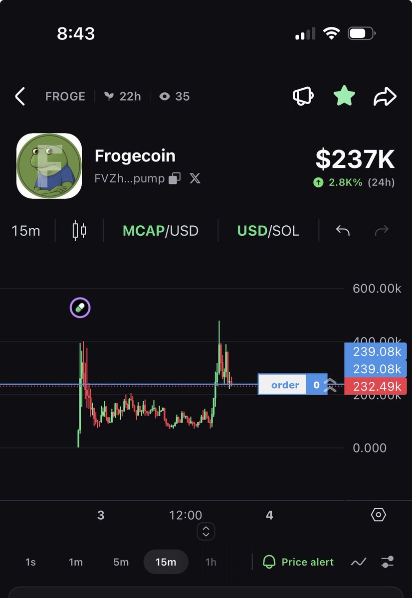cryptostocks777's tweet photo. Cup &amp; handle forming, then 🚀 solana:FVZhiS1uXdxpVMyGZTS22fz3caHUxxxXPkHPG21Zpump https://t.co/sT1j3u98kQ